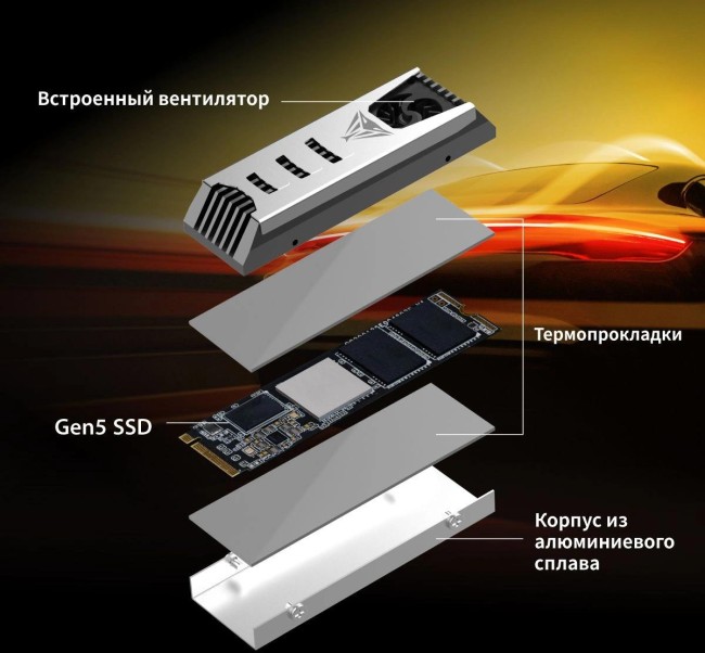 Накопитель SSD Patriot PV553P4TBM28H Накопитель SSD Patriot PV553P4TBM28H