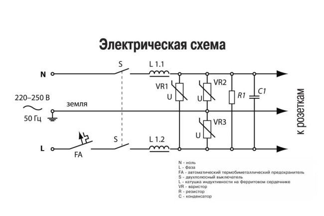 Фильтр-удлинитель Power Cube PRO, 5,0 м 6 розеток, LC контур, 16А/3,5кВт Электрическая мануфактура SPL6-16-P-5M
