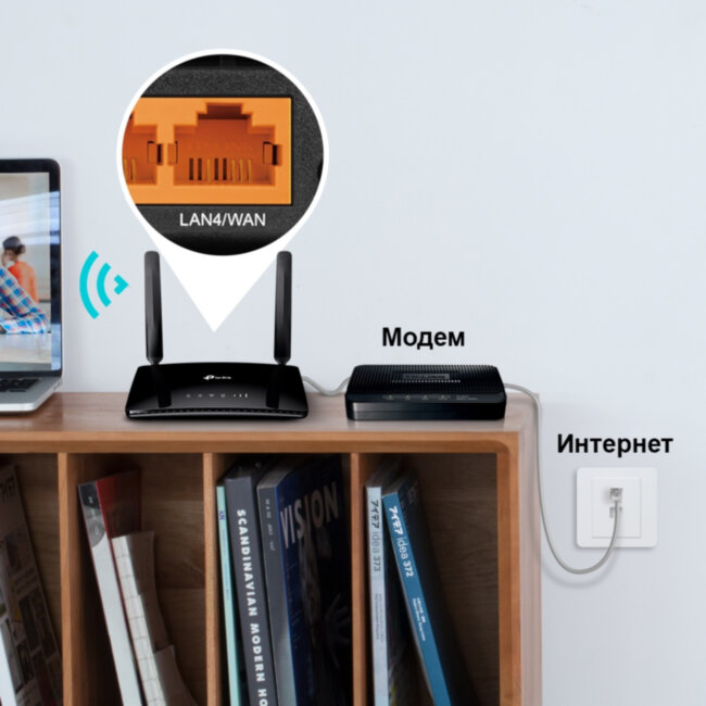 Маршрутизатор TP-Link TL-MR6400 V5 Маршрутизатор TP-Link TL-MR6400 V5