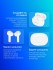 Гарнитура внутриканальные Realme 6941764461710 Гарнитура внутриканальные Realme 6941764461710