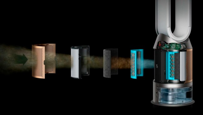 Очиститель воздуха Dyson Dyson Purifier Humidify + Cool Formaldehyde PH04