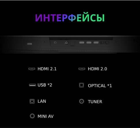 Телевизор 55'' Skyworth Skyworth 55SXF9800 Телевизор 55'' Skyworth Skyworth 55SXF9800