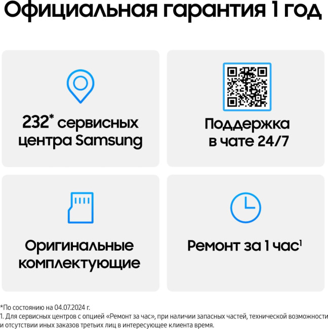 Смартфон Samsung Galaxy SM-A165