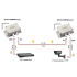 Грозозащита IP-сетей OSNOVO SP-IP/1000PW(ver.2) Грозозащита IP-сетей OSNOVO SP-IP/1000PW(ver.2)