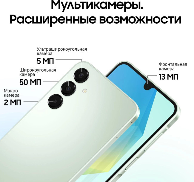 Смартфон Samsung Galaxy SM-A165