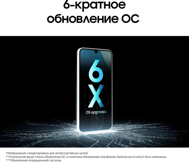 Смартфон Samsung Galaxy SM-A165