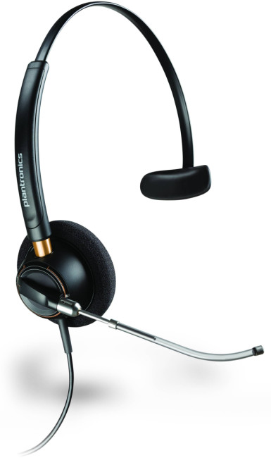 Гарнитура проводная Plantronics 89433-02