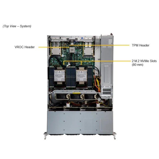 Серверная платформа SuperMicro SYS-621C-TN12R