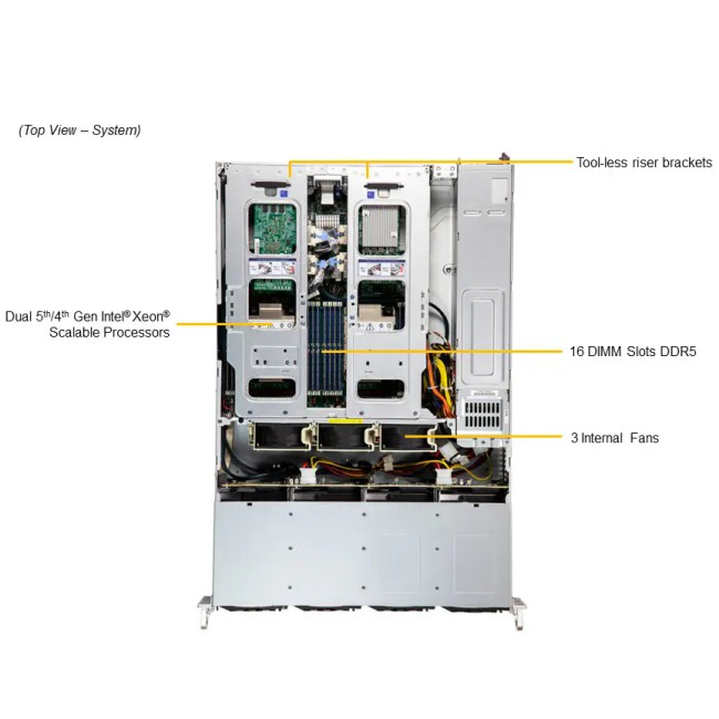 Серверная платформа SuperMicro SYS-621C-TN12R