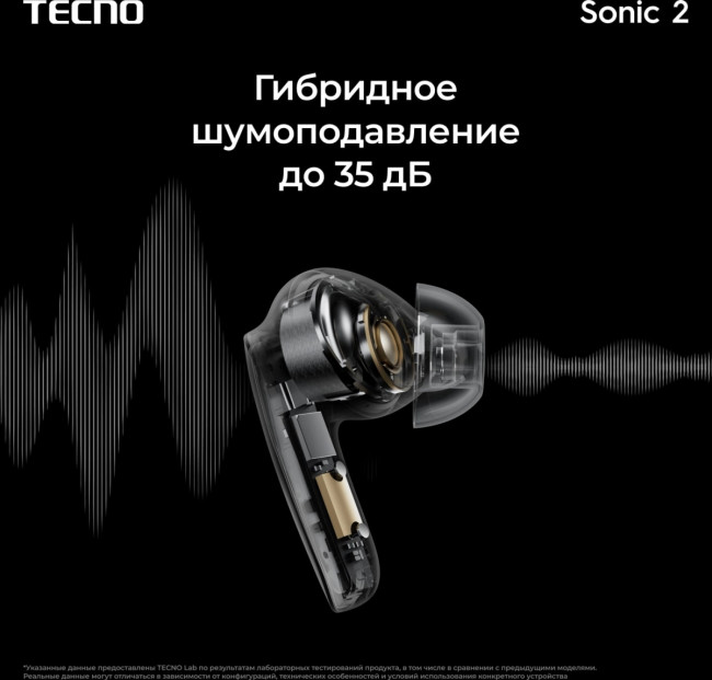 Гарнитура внутриканальные TECNO Sonic 2 SC02 WHITE