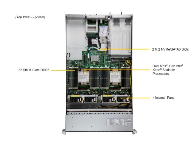 Серверная платформа SuperMicro SYS-221H-TN24R Серверная платформа SuperMicro SYS-221H-TN24R