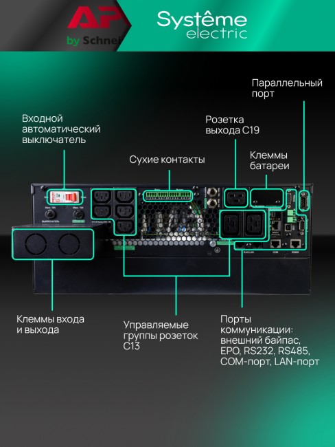 Источник бесперебойного питания Systeme Electric SRTSE6KRTXLIG2-NC Источник бесперебойного питания Systeme Electric SRTSE6KRTXLIG2-NC