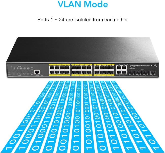 Коммутатор Cudy GS2028PS4-400W