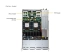 Серверная платформа SuperMicro SYS-611C-TN4R