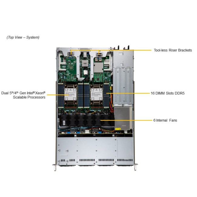 Серверная платформа SuperMicro SYS-611C-TN4R