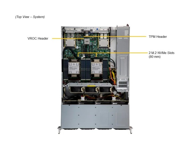 Серверная платформа SuperMicro SYS-621C-TN12R (bundle9) Серверная платформа SuperMicro SYS-621C-TN12R (bundle9)