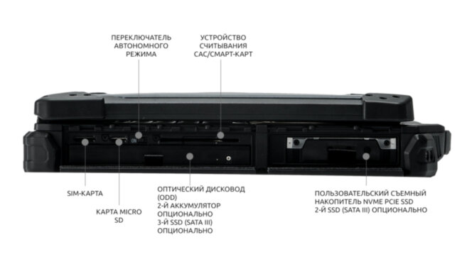 Защищенный ноутбук Z14I Basic Gen2 Durabook Z14I Basic Gen2