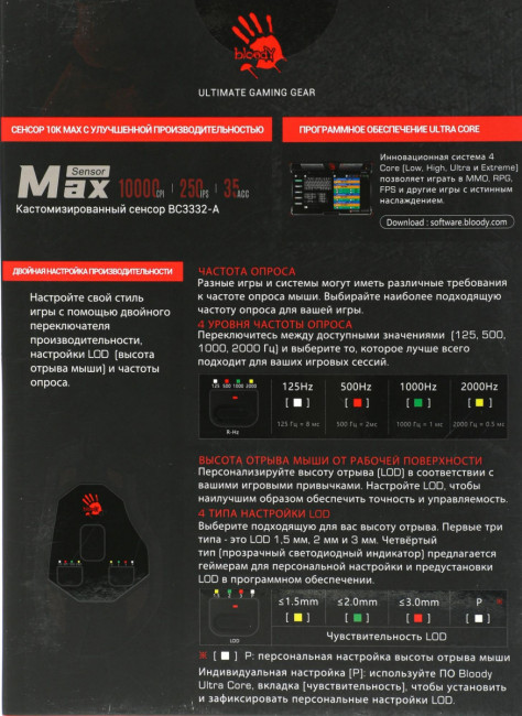 Мышь A4Tech W70 MAX (PANDA WHITE) Мышь A4Tech W70 MAX (PANDA WHITE)