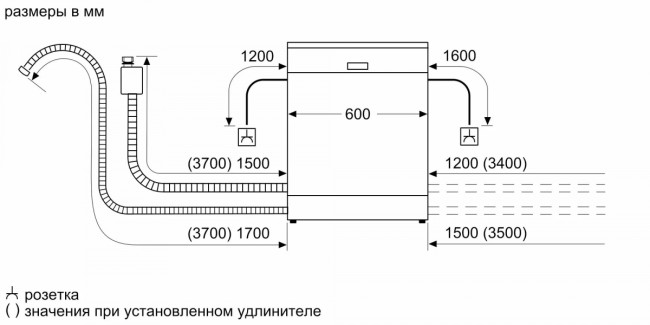 Посудомоечная машина BOSCH Bosch SMP6EMI86Q Посудомоечная машина BOSCH Bosch SMP6EMI86Q