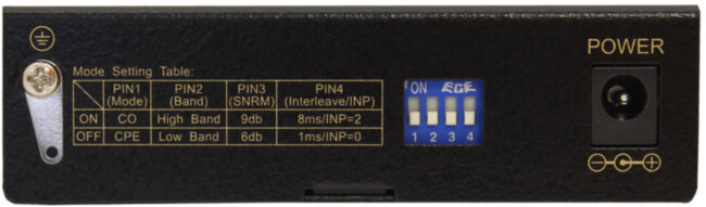 Удлинитель Удлинитель OSNOVO TR-IP2 Удлинитель Удлинитель OSNOVO TR-IP2