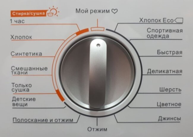 Встраиваемые стиральные машины Graude Встраиваемая стиральная машина GRAUDE EWTA 80.0