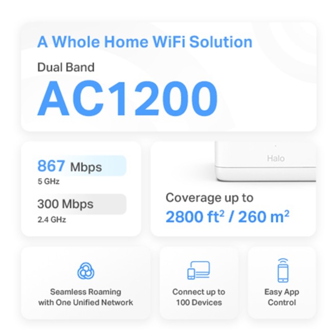 MESH система Mercusys Halo H1200G(2-pack)