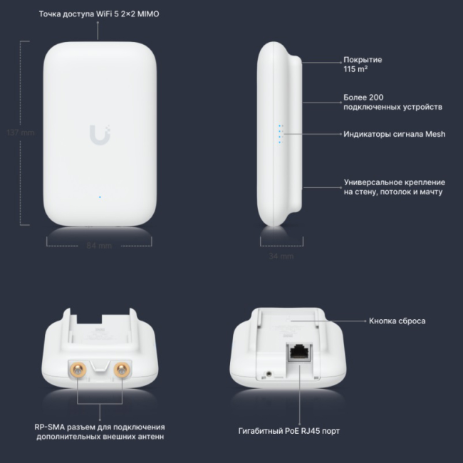Точка доступа Ubiquiti UK-Ultra Точка доступа Ubiquiti UK-Ultra