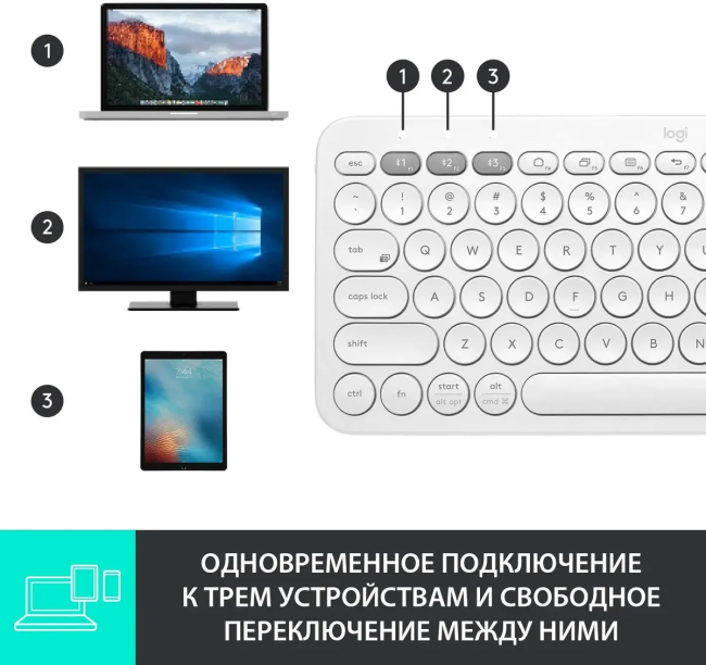 Клавиатура Logitech 920-009589