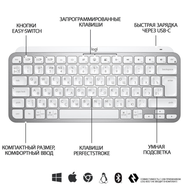Клавиатура Logitech Wireless MX Keys MINI Keyboard Pale Grey