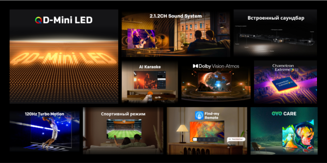 Телевизор ЖК 75'' Skyworth Skyworth 75X85G