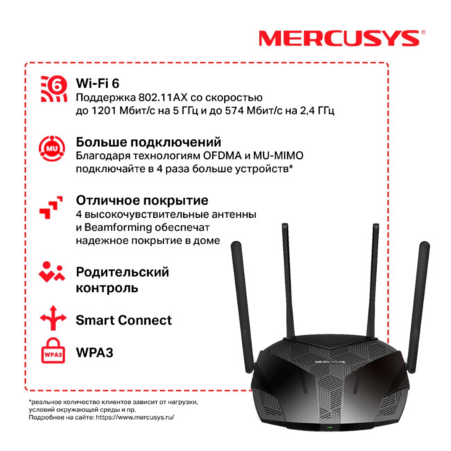 Маршрутизатор Mercusys MR70X Маршрутизатор Mercusys MR70X