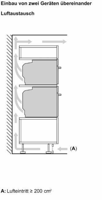Встраиваемая электрическая духовка BOSCH Встраиваемый духовой шкаф BOSCH CMG978NB1