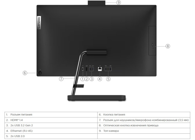 Моноблок Lenovo IdeaCentre AIO 3 27IAP7 27" (F0GJ00UPRK) Моноблок Lenovo IdeaCentre AIO 3 27IAP7 27" (F0GJ00UPRK)