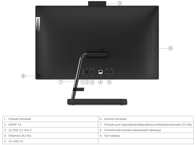 Моноблок Lenovo IdeaCentre AIO 3 24IAP7 23.8" (F0GH018GRK) Моноблок Lenovo IdeaCentre AIO 3 24IAP7 23.8" (F0GH018GRK)