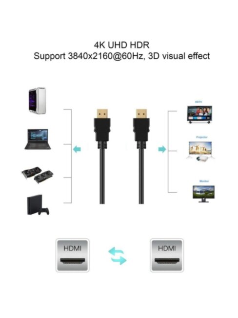Кабель HDMI 19M/M ver 2.0, 3M, Aopen/Qust <ACG568F-S-3M> серебряно-белый Flat Aopen HDMI (m)- HDMI (m) 3м Кабель HDMI 19M/M ver 2.0, 3M, Aopen/Qust <ACG568F-S-3M> серебряно-белый Flat Aopen HDMI (m)- HDMI (m) 3м