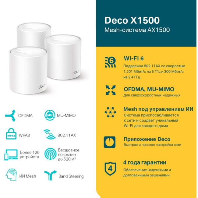 Точка доступа TP-Link Deco X1500(3-pack)