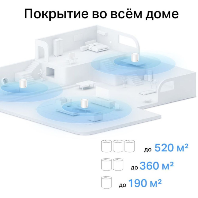 Точка доступа TP-Link Deco X1500(3-pack)