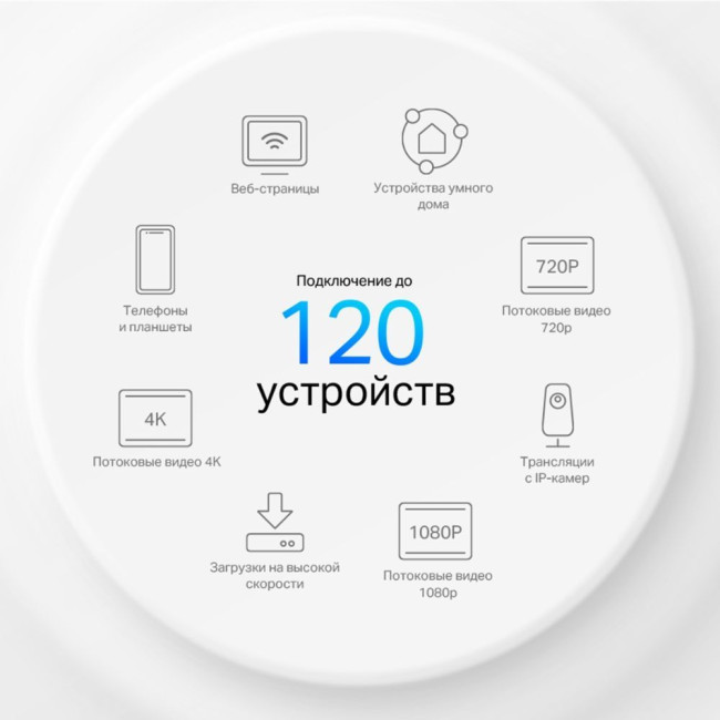 Точка доступа TP-Link Deco X1500(3-pack)
