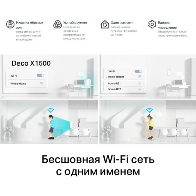 Точка доступа TP-Link Deco X1500(3-pack)