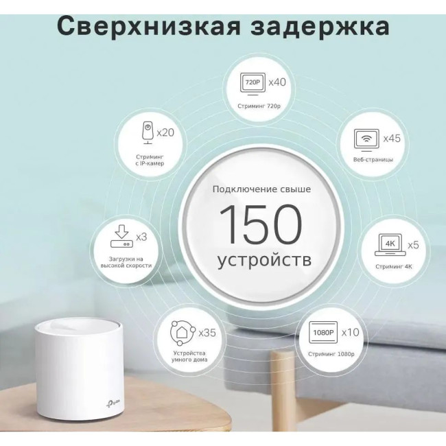Роутер TP-Link Deco X60(3-pack)