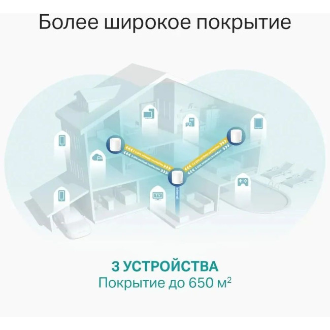 Роутер TP-Link Deco X60(3-pack)