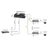Грозозащита IP-сетей OSNOVO SP-IP8/1000(ver.2)