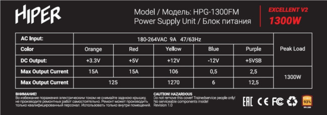 блок питания для ПК 1300 Ватт Hiper HPG-1300FM