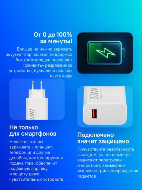 Сетевое зар./устр. Xiaomi BHR9956EU Сетевое зар./устр. Xiaomi BHR9956EU