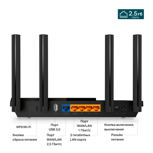Роутер TP-Link Archer AX55 Pro