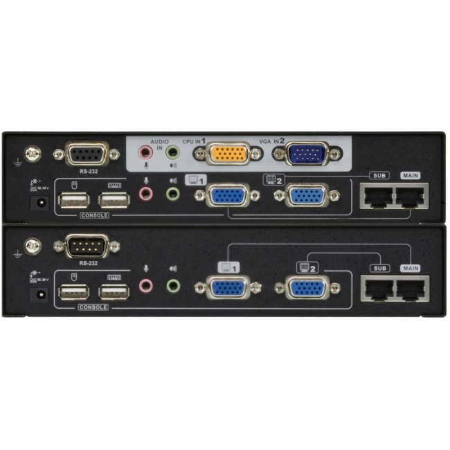 KVM-удлинитель USB Dual View c deskeview ATEN CE775