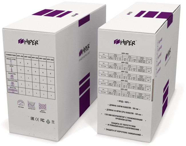 блок питания для ПК 600 Ватт Hiper HPP-600 блок питания для ПК 600 Ватт Hiper HPP-600