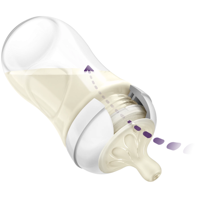 Бутылочка Avent Philips SCY903/21 Бутылочка Avent Philips SCY903/21