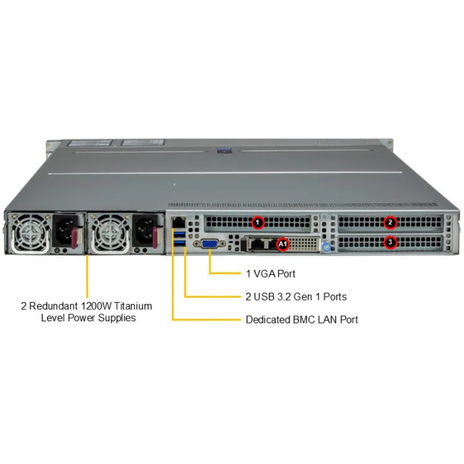 Серверная платформа Supermicro SYS-112H-TN (bundle1) Серверная платформа Supermicro SYS-112H-TN (bundle1)