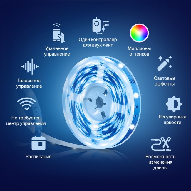 Умная светодиодная Wi-Fi лента TP-Link Tapo L900-10 Умная светодиодная Wi-Fi лента TP-Link Tapo L900-10